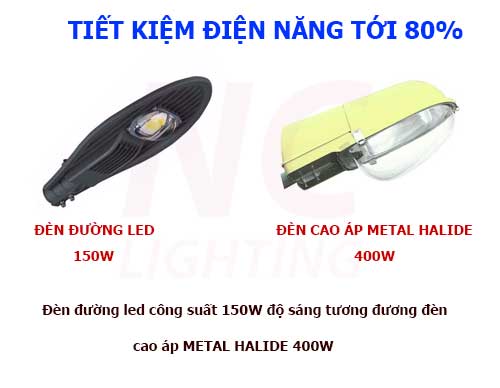 Đèn đường led 150W tiết kiệm điện năng