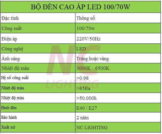 Thông số kỹ thuật đèn cao áp led cấp 2 công suất 100/70W