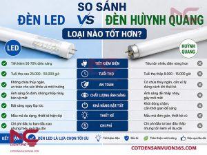 So sánh công suất đèn led và đèn huỳnh quang