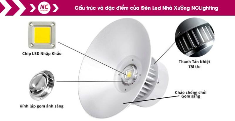 Đèn Led Nhà Xưởng XNC-03 P=50W 6 den led nhà xưởng 50w
