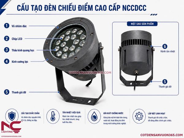 Đèn Chiếu Điểm Cao Cấp NCCDCC