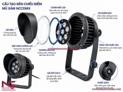 Đèn Chiếu Điểm Mũ Xám NCCDMX
