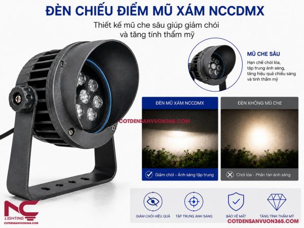 Đèn Chiếu Điểm Mũ Xám NCCDMX