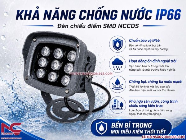 Đèn Chiếu Điểm SMD NCCDS