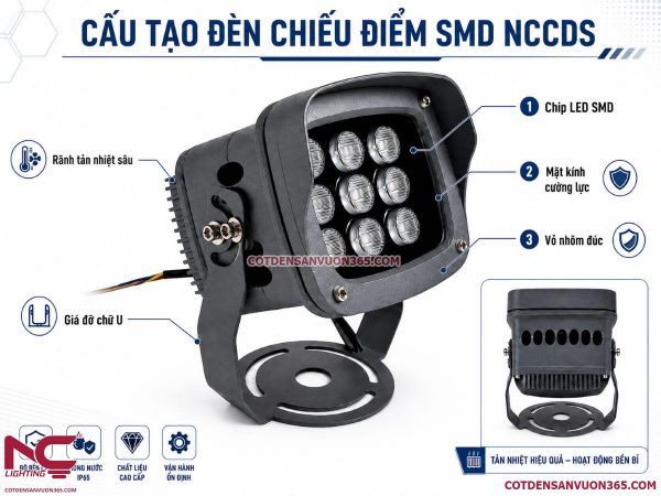 Đèn Chiếu Điểm SMD NCCDS