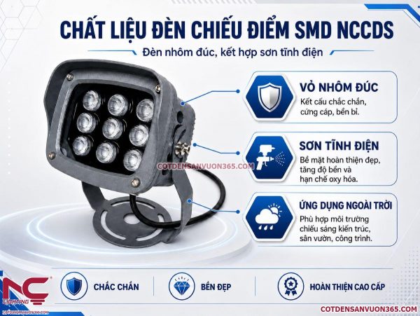 Đèn Chiếu Điểm SMD NCCDS