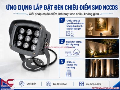 Đèn Chiếu Điểm SMD NCCDS