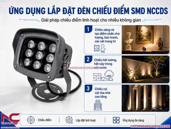 Đèn Chiếu Điểm SMD NCCDS