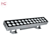 Mẫu đèn led thanh thấu kính nlttk