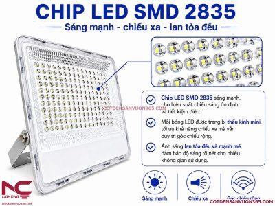 Đèn Pha Led PNC-54 từ 50W đến 200W 17 Đèn pha led PNC 54