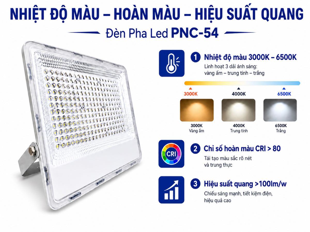 Đèn Pha Led PNC-54 từ 50W đến 200W 28 PNC 54
