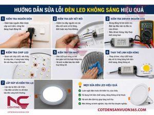 Hướng dẫn sửa lỗi đèn Led không sáng hiệu quả
