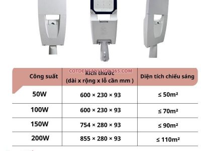 Đèn Đường Led LNC-139 Cột đèn sân vườn 365