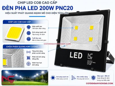 Đèn Pha Led PNC-20 P=200W 22 Đèn Pha Led PNC-20 P=200W