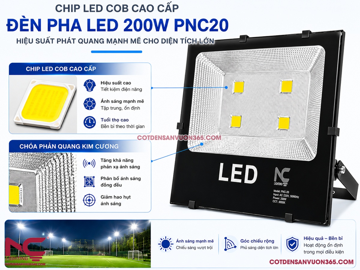Đèn Pha Led PNC-20 P=200W 12 Đèn Pha Led PNC-20 P=200W