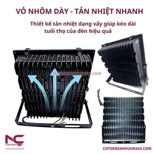 Đèn Pha led 200W PNC 20