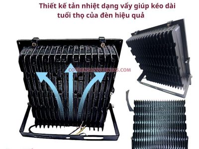 Đèn Pha led 200W PNC 20