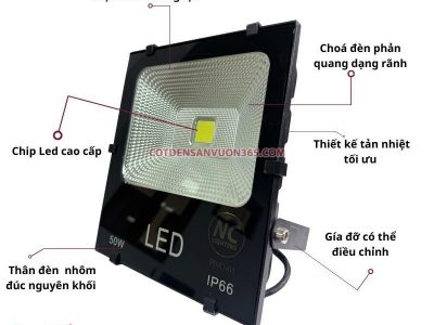 Đèn Pha Led PNC-01 P=50W
