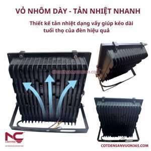 Đèn Pha Led PNC-01 P=50W