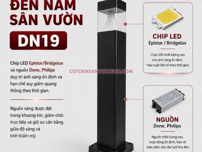 Đèn Nấm Vuông Đầu Nhựa Trong DN19