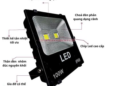 Đèn Pha Led PNC-02 P=100W