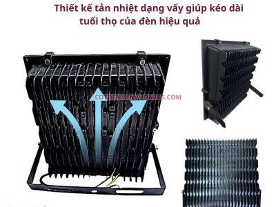 Đèn Pha Led PNC-02 P=100W