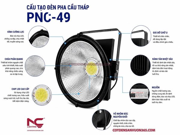 Đèn Pha Led PNC-49