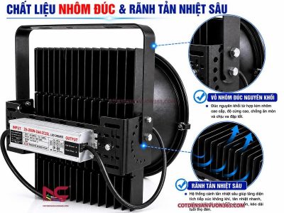 Đèn Pha Led PNC-49