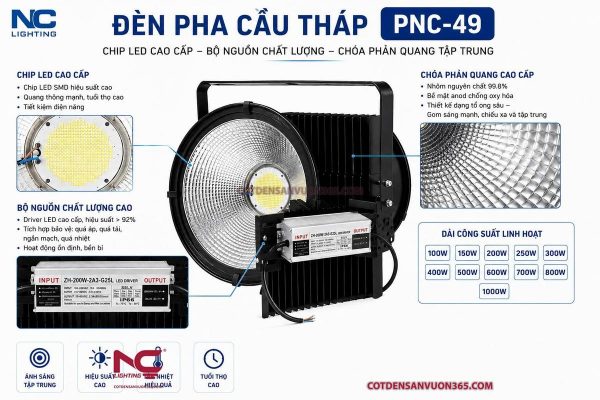 Đèn Pha Led PNC-49