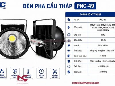 Đèn Pha Led PNC-49