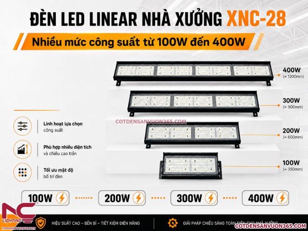 Đèn led nhà xưởng XNC-28