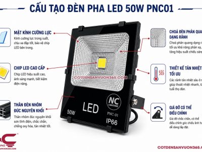 Đèn Pha Led PNC-01 P=50W