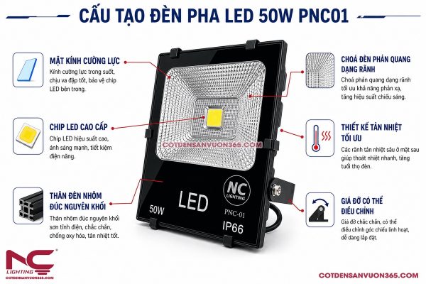 Đèn Pha Led PNC-01 P=50W