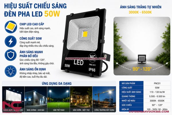 Đèn Pha Led PNC-01 P=50W