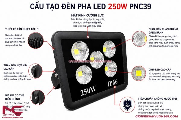 Đèn pha led 250W PNC39