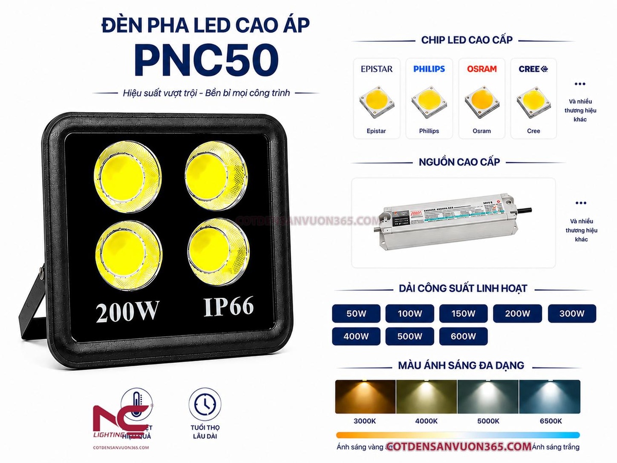 Đèn Pha Led Cao Áp PNC50 10 Đèn Pha Led Cao Áp PNC50