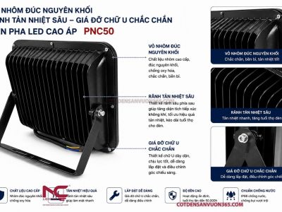 Đèn Pha Led Cao Áp PNC50 24 Đèn Pha Led Cao Áp PNC50