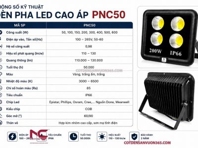 Đèn Pha Led Cao Áp PNC50 26 Đèn Pha Led Cao Áp PNC50