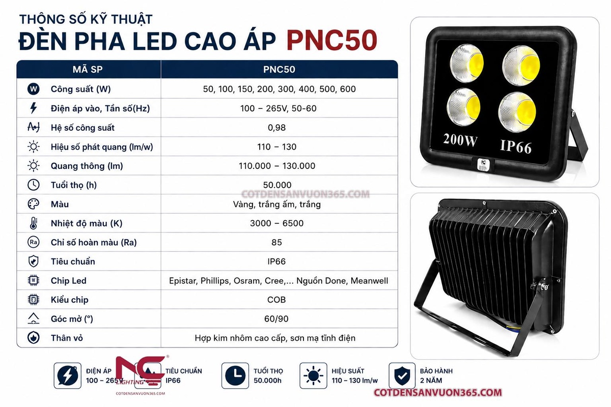 Đèn Pha Led Cao Áp PNC50 14 Đèn Pha Led Cao Áp PNC50
