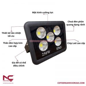 Đèn pha led 250W PNC39