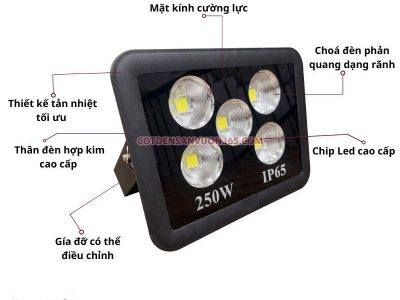 Đèn pha led 250W PNC39