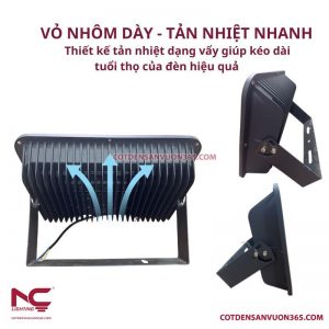 Đèn pha led 250W PNC39