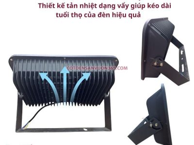 Đèn pha led 250W PNC39