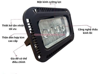 Đèn pha led 250W
