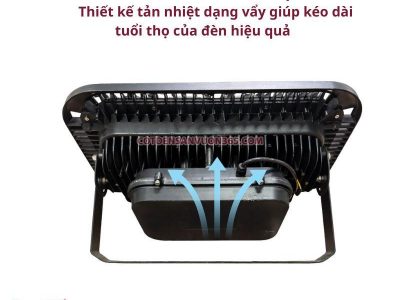 Đèn pha led 250W