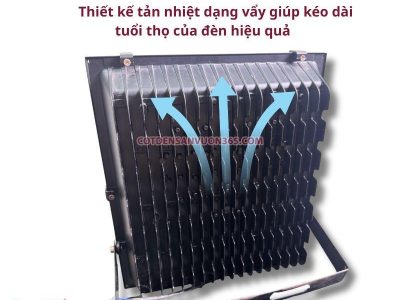 Đèn Pha Led PNC-04 P=150W