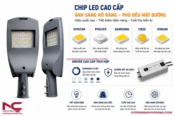 Đèn đường LED cao áp LNC-130