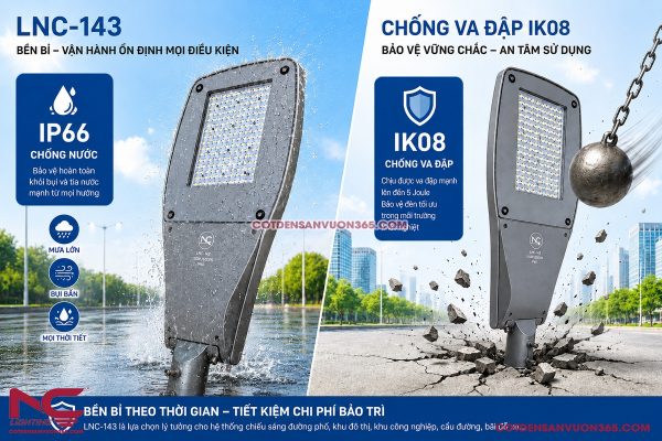 Đèn led cao áp LNC143 25 Đèn led cao áp LNC143