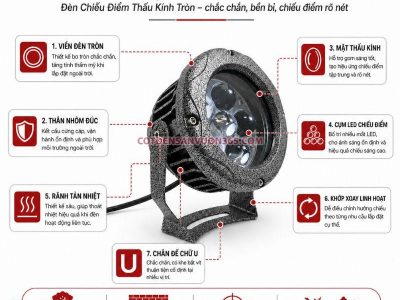 Đèn chiếu điểm thấu kính tròn NCCDTKT