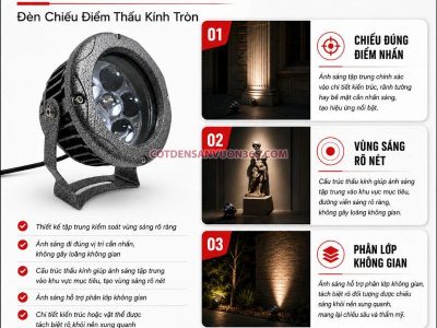 Đèn chiếu điểm thấu kính tròn NCCDTKT